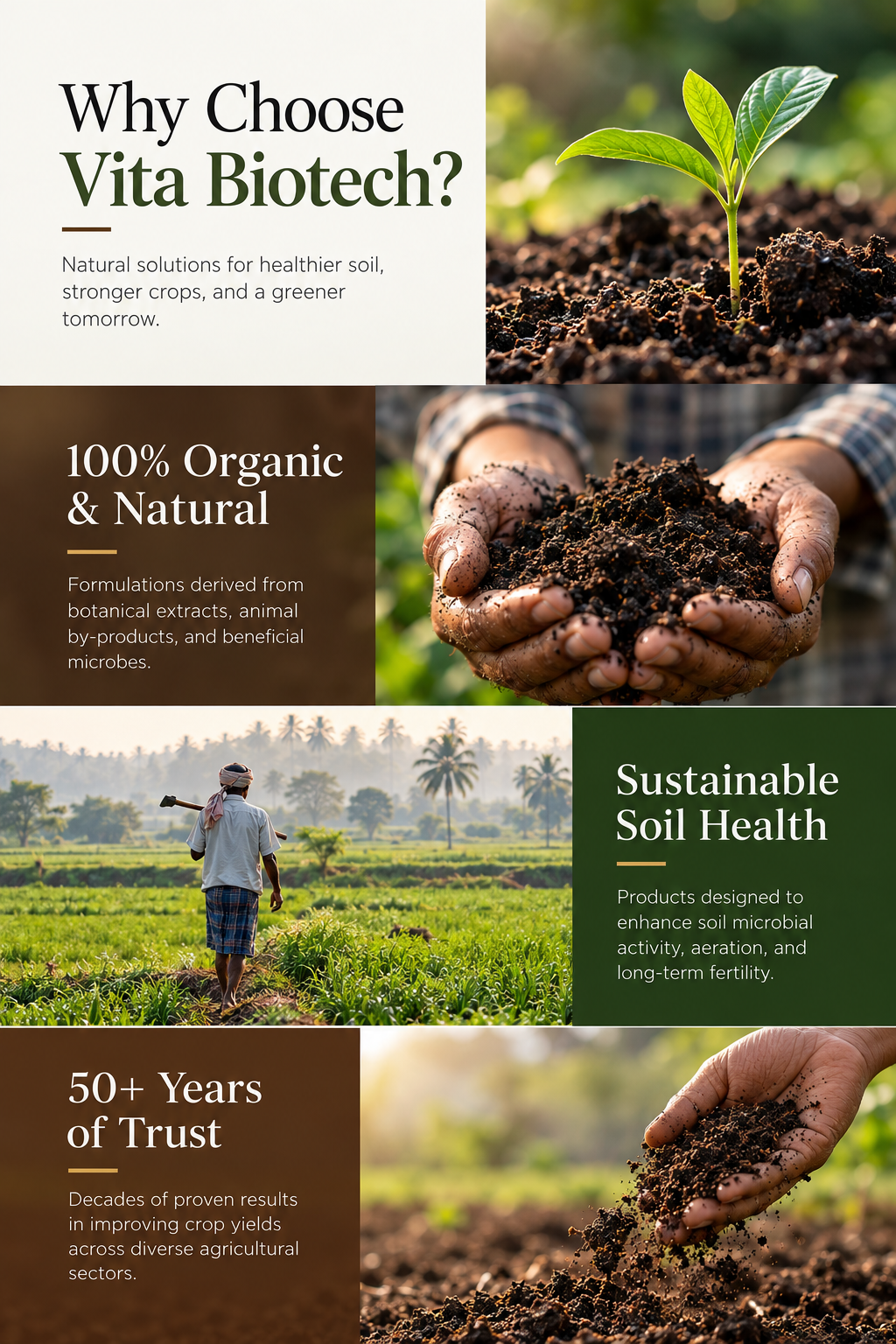 Why Choose Vita Biotech - Growing a Greener Tomorrow, 100% Organic & Natural, 50+ Years of Trust, Sustainable Soil Health